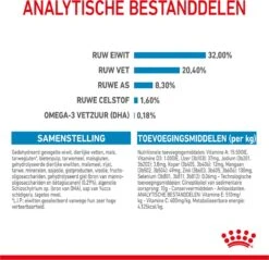 Royal Canin Medium Junior 15 KG -Exporteren Alles Voor Honden Winkel 1200x1159 14