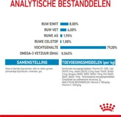 Royal Canin Shn Mini Puppy Pouch - Hondennatvoer - 12 X 85 G -Exporteren Alles Voor Honden Winkel 1200x1159 21