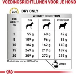 Royal Canin Urinary U/C Low Purine - Hondenvoer - 14 Kg -Exporteren Alles Voor Honden Winkel 1200x1163 2