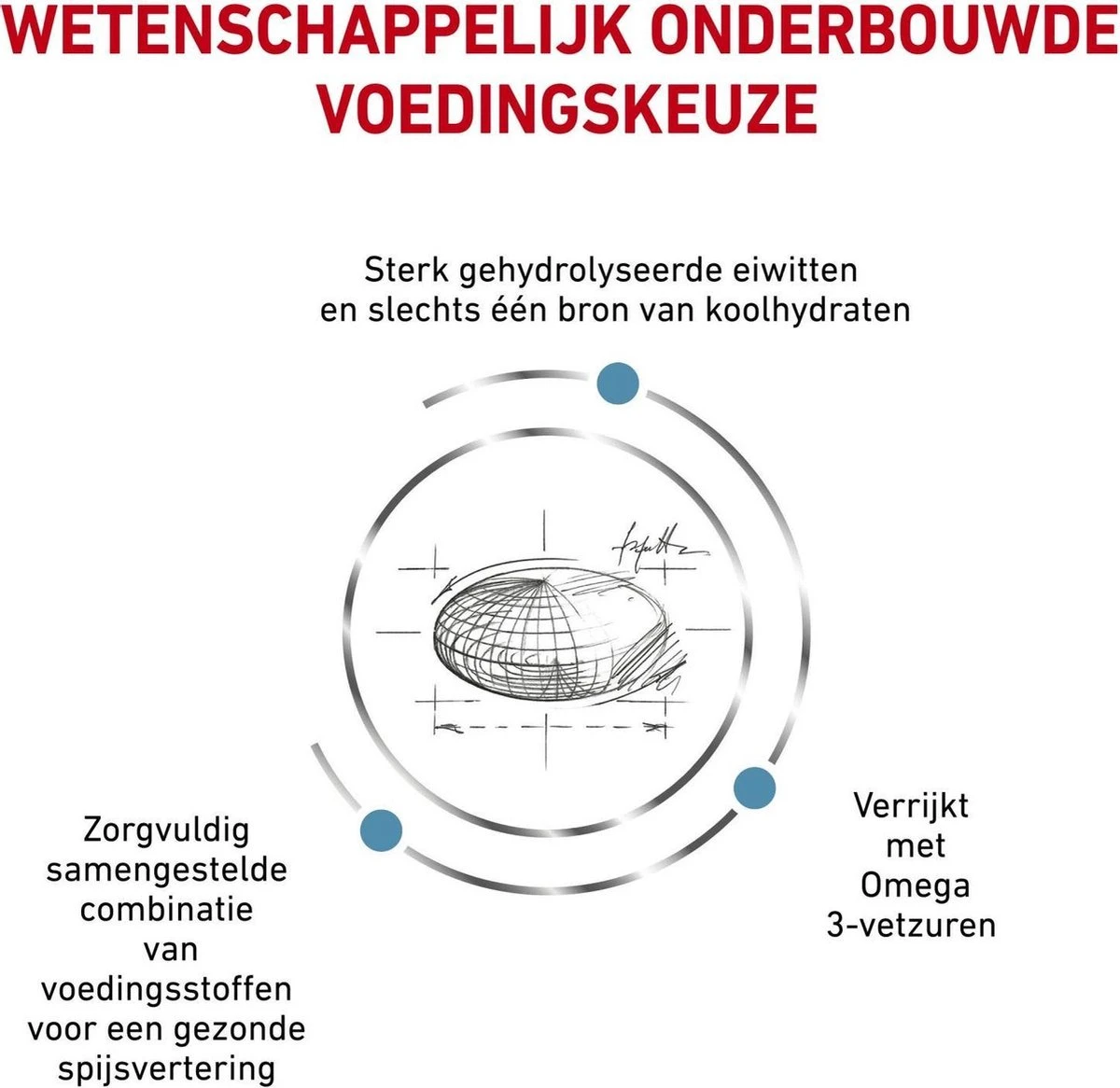Royal Canin Hypoallergenic - Hondenvoer - 2 Kg 7 Royal Canin Hypoallergenic - Hondenvoer - 2 Kg - Afbeelding 5
