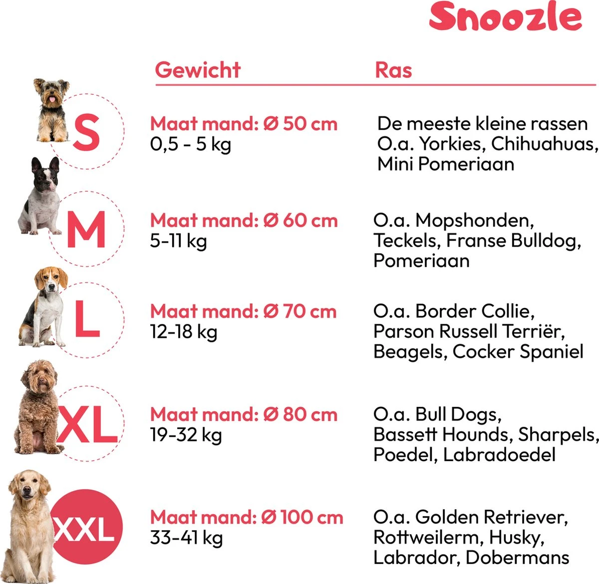Snoozle Donut Hondenmand - Zacht En Luxe Hondenkussen - Wasbaar - Fluffy - Hondenmanden - 100cm - XXL - Dark Coffee 6 Snoozle Donut Hondenmand - Zacht En Luxe Hondenkussen - Wasbaar - Fluffy - Hondenmanden - 100cm - XXL - Dark Coffee - Afbeelding 4