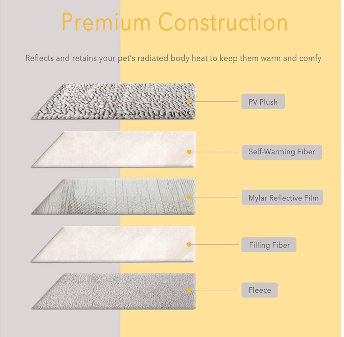 Merkloos Zelfverwarmende Dierendeken Zonder Stroom Thermo Deken Hond Kat Inclusief Adreslabel 70 X 47 Cm 6 Merkloos Zelfverwarmende Dierendeken Zonder Stroom Thermo Deken Hond Kat Inclusief Adreslabel 70 X 47 Cm - Afbeelding 4