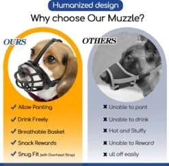 Nobleza Muilkorf Hond - Snuitomtrek 33 - Maat L - Zwart 13 Nobleza Muilkorf Hond - Snuitomtrek 33 - Maat L - Zwart -Exporteren Alles Voor Honden Winkel 1200x1176 5