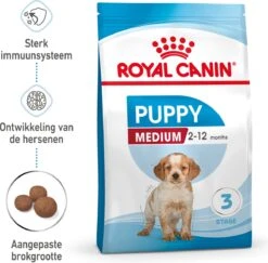 Royal Canin Medium Junior 15 KG -Exporteren Alles Voor Honden Winkel 1200x1180 8