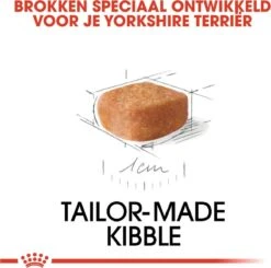 Royal Canin Yorkshire Terrier Junior 1.5 KG -Exporteren Alles Voor Honden Winkel 1200x1188