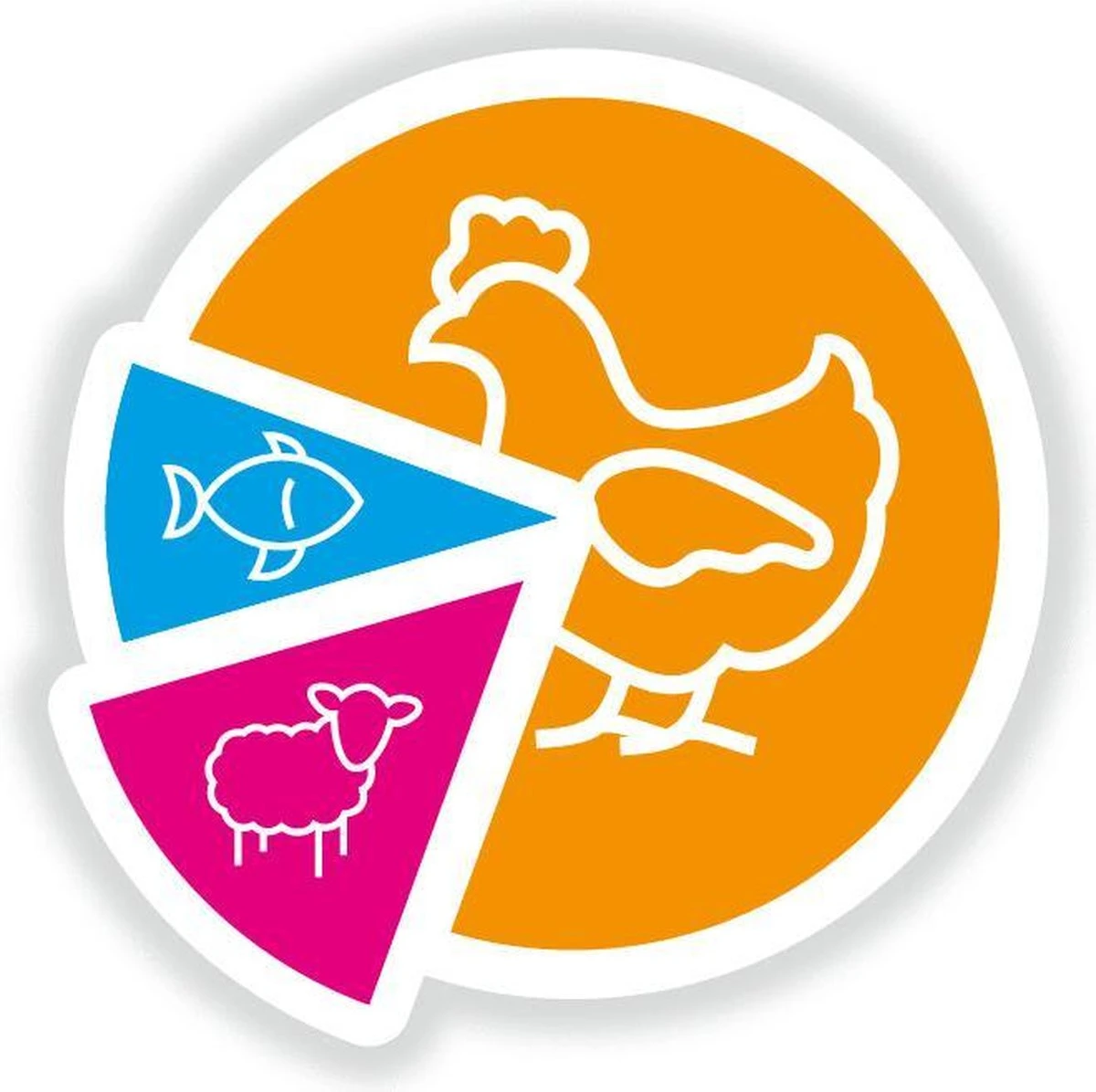 Smolke Adult Mini - Hondenvoer - 3 Kg 20 Smolke Adult Mini - Hondenvoer - 3 Kg - Afbeelding 18