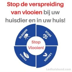 Anti Vlooien- En Teken Band | Blauw | 100% Natuurlijk | Zonder Gevaarlijke Pesticiden Als Diazinon, Imidaclopride En Flumethrine | Op Basis Van Essentiële Oliën | Houdt Teken, Vlooien En Mijten Op Afstand. -Exporteren Alles Voor Honden Winkel 1200x1198 26