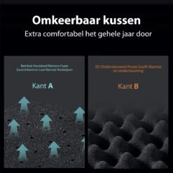 PETKIT® Four Season - Hondenmand - Kattenmand - Wasbaar - Memory Foam - Maat L 16 PETKIT® Four Season - Hondenmand - Kattenmand - Wasbaar - Memory Foam - Maat L -Exporteren Alles Voor Honden Winkel 1200x1200 1039