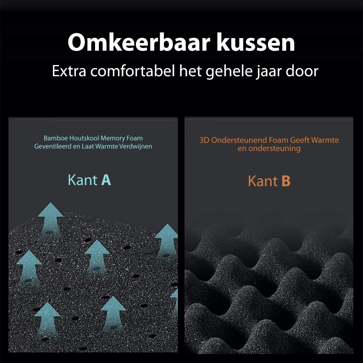 PETKIT® Four Season - Hondenmand - Kattenmand - Wasbaar - Memory Foam - Maat L 8 PETKIT® Four Season - Hondenmand - Kattenmand - Wasbaar - Memory Foam - Maat L - Afbeelding 6