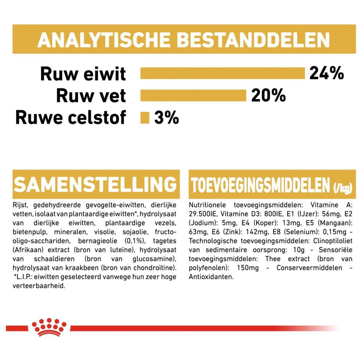 Royal Canin Shih Tzu Adult 7.5 KG 8 Royal Canin Shih Tzu Adult 7.5 KG - Afbeelding 6