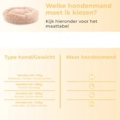 Coooper Donut Hondenmand - Fluffy Hondenmand - 100 Cm - XXL - Wasbaar - Pluche 12 Coooper Donut Hondenmand - Fluffy Hondenmand - 100 Cm - XXL - Wasbaar - Pluche -Exporteren Alles Voor Honden Winkel 1200x1200 1092