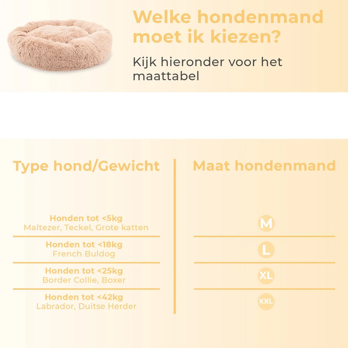 Coooper Donut Hondenmand - Fluffy Hondenmand - 100 Cm - XXL - Wasbaar - Pluche 5 Coooper Donut Hondenmand - Fluffy Hondenmand - 100 Cm - XXL - Wasbaar - Pluche - Afbeelding 3