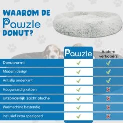 Pawzle Hondenmand - Donut Hondenkussen - Kattenmand - Bed Voor Honden & Katten - Wasbaar - 100cm - Grijs -Exporteren Alles Voor Honden Winkel 1200x1200 1146