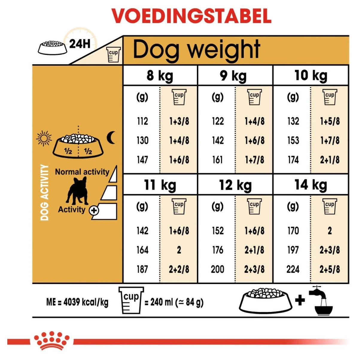 Royal Canin French Bulldog Adult 9 KG 9 Royal Canin French Bulldog Adult 9 KG - Afbeelding 7