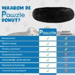Pawzle Hondenmand - Donut Hondenkussen - Kattenmand - Bed Voor Honden & Katten - Wasbaar - 80cm - Zwart -Exporteren Alles Voor Honden Winkel 1200x1200 1178