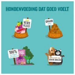 Edgard & Cooper Verse Hert & Scharreleend Adult - Hondenvoer - 12 Kg -Exporteren Alles Voor Honden Winkel 1200x1200 153