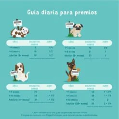 Merkloos Edgard & Cooper Lam & Rund Bites - Voor Honden - Hondensnack - 50g -Exporteren Alles Voor Honden Winkel 1200x1200 2