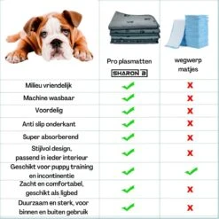 XXL Puppy Training Pad - Plasmat - Zwart - 104 X 104 Cm - Hondentoilet - Herbruikbaar - Wasbaar 18 XXL Puppy Training Pad - Plasmat - Zwart - 104 X 104 Cm - Hondentoilet - Herbruikbaar - Wasbaar -Exporteren Alles Voor Honden Winkel 1200x1200 267