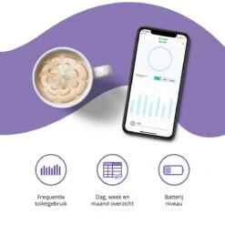 Pettadore Air Insight - Kattenbak Geurverdrijver & Teller - Actieve Zuurstof En Ionen - Oplaadbaar - Met App 19 Pettadore Air Insight - Kattenbak Geurverdrijver & Teller - Actieve Zuurstof En Ionen - Oplaadbaar - Met App -Exporteren Alles Voor Honden Winkel 1200x1200 361
