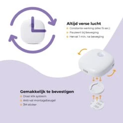 Pettadore Air Insight - Kattenbak Geurverdrijver & Teller - Actieve Zuurstof En Ionen - Oplaadbaar - Met App 22 Pettadore Air Insight - Kattenbak Geurverdrijver & Teller - Actieve Zuurstof En Ionen - Oplaadbaar - Met App -Exporteren Alles Voor Honden Winkel 1200x1200 364