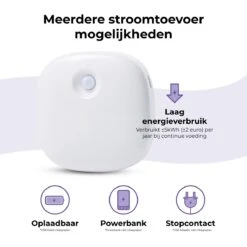 Pettadore Air Insight - Kattenbak Geurverdrijver & Teller - Actieve Zuurstof En Ionen - Oplaadbaar - Met App 23 Pettadore Air Insight - Kattenbak Geurverdrijver & Teller - Actieve Zuurstof En Ionen - Oplaadbaar - Met App -Exporteren Alles Voor Honden Winkel 1200x1200 365