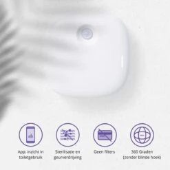 Pettadore Air Insight - Kattenbak Geurverdrijver & Teller - Actieve Zuurstof En Ionen - Oplaadbaar - Met App 25 Pettadore Air Insight - Kattenbak Geurverdrijver & Teller - Actieve Zuurstof En Ionen - Oplaadbaar - Met App -Exporteren Alles Voor Honden Winkel 1200x1200 367