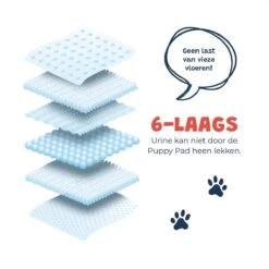 JC Pets Premium Puppy Training Pads - Hondentoilet - Zindelijkheidstraining Hond - 50 Stuks - 60 X 45 Cm -Exporteren Alles Voor Honden Winkel 1200x1200 374