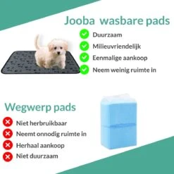 Jooba Puppy Training Pads - Wasbare Puppy Pads 2 Stuks - Hondentoilet - 70x50cm - Puppy -Exporteren Alles Voor Honden Winkel 1200x1200 482