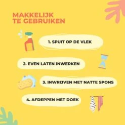 Urine Odour & Stain Remover - Urinegeur Verwijderen - Urine Vlekken Verwijderen - Natuurlijk En Veilig - Geurverwijderaar - Vlekkenverwijderaar - Weg Met Nare Geurtjes - Hond - Kat - 1 Liter 10 Urine Odour & Stain Remover - Urinegeur Verwijderen - Urine Vlekken Verwijderen - Natuurlijk En Veilig - Geurverwijderaar - Vlekkenverwijderaar - Weg Met Nare Geurtjes - Hond - Kat - 1 Liter -Exporteren Alles Voor Honden Winkel 1200x1200 506