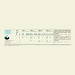 Acana Heritage Puppy Small Breed (6 KG) -Exporteren Alles Voor Honden Winkel 1200x1200 52