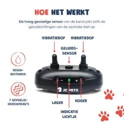 Anti Blafband - Blafband Voor Honden - Anti Blaf Apparaat - Blafband - Diervriendelijk & Zonder Schok 22 Anti Blafband - Blafband Voor Honden - Anti Blaf Apparaat - Blafband - Diervriendelijk & Zonder Schok -Exporteren Alles Voor Honden Winkel 1200x1200 534