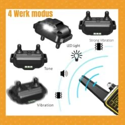 W&Z® Anti Blafband Inclusief Afstandsbediening- 3-60KG - Diervriendelijk - Zonder Schok - Vibratie/Audio/Licht - Anti Blaf Band - Water Bestendig -Exporteren Alles Voor Honden Winkel 1200x1200 556