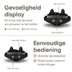 Premium Anti Blafband Om Je Hond Snel En Effectief Te Laten Stoppen Met Blaffen - Diervriendelijke Opvoedingshalsband Zonder Schok - Trainingshalsband Voor Grote En Kleine Honden - Anti Blaf Apparaat - Correctie Halsband -Exporteren Alles Voor Honden Winkel 1200x1200 573