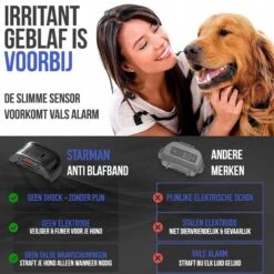 STARMAN Anti Blafband Voor Honden - 3-60KG - Diervriendelijk - Zonder Schok - Vibratie En Audio - Anti Blaf Band -Exporteren Alles Voor Honden Winkel 1200x1200 584