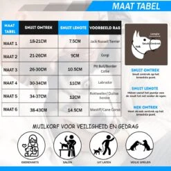 Sharon B Muilkorf Hond - Zwart - XL - Comfortabel - Snuitomtrek 34 Tot 37 Cm - Voor Grote Honden -Exporteren Alles Voor Honden Winkel 1200x1200 647