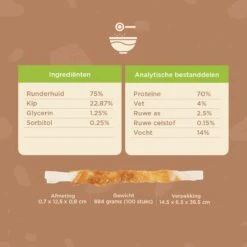 Petstyleliving Gedraaide Sticks Met Kip - Voordeelzak 100 Stuks 12,5cm - Hersluitbaar - Hondensnacks - Kauwstaaf -Exporteren Alles Voor Honden Winkel 1200x1200 73