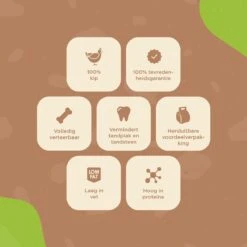 Petstyleliving Gedraaide Sticks Met Kip - Voordeelzak 100 Stuks 12,5cm - Hersluitbaar - Hondensnacks - Kauwstaaf -Exporteren Alles Voor Honden Winkel 1200x1200 76