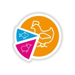 Smolke Adult Mini - Hondenvoer - 3 Kg 24 Smolke Adult Mini - Hondenvoer - 3 Kg -Exporteren Alles Voor Honden Winkel 1200x1200 82