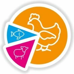 Smolke Adult Mini - Hondenvoer - 3 Kg 25 Smolke Adult Mini - Hondenvoer - 3 Kg -Exporteren Alles Voor Honden Winkel 1200x1200 83