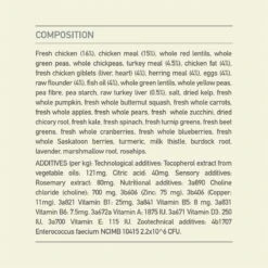 Acana Heritage Adult Small Breed - 6 KG -Exporteren Alles Voor Honden Winkel 1200x1200 93