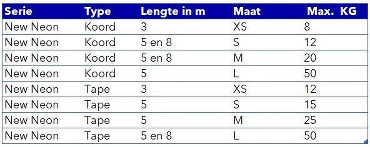 Flexi New Neon Tape - Hondenriem - Zwart/Oranje - M - 5 M - (<25 Kg) 9 Flexi New Neon Tape - Hondenriem - Zwart/Oranje - M - 5 M - (<25 Kg) - Afbeelding 7