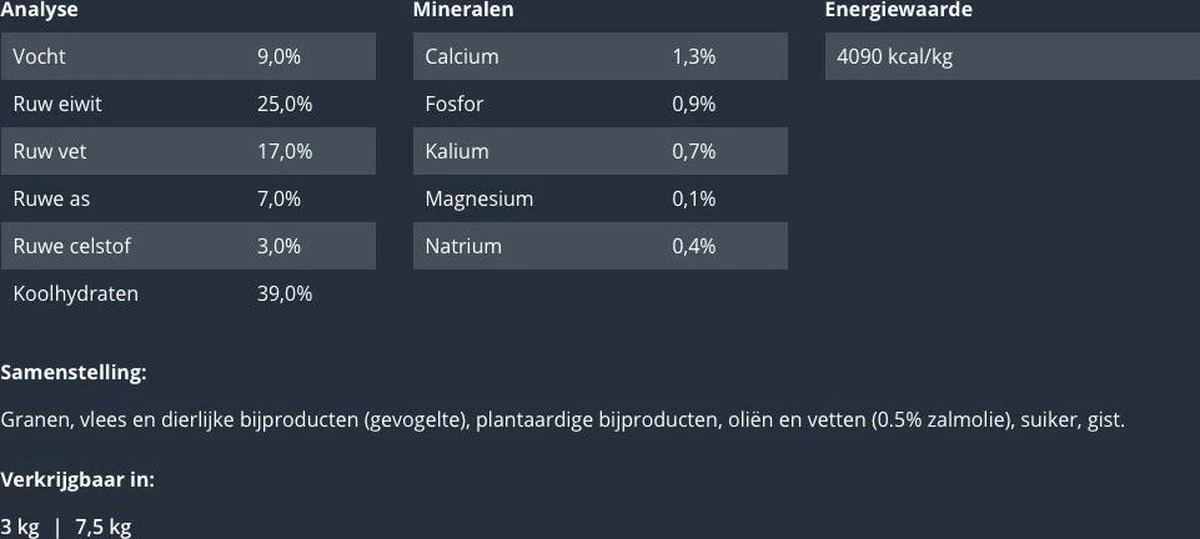 Prins Procare Puppy/Junior - 7.5 KG 8 Prins Procare Puppy/Junior - 7.5 KG - Afbeelding 6