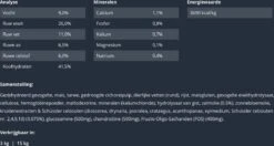 Prins Procare Protection Sterilised 15 Kg 22 Prins Procare Protection Sterilised 15 Kg -Exporteren Alles Voor Honden Winkel 1200x640