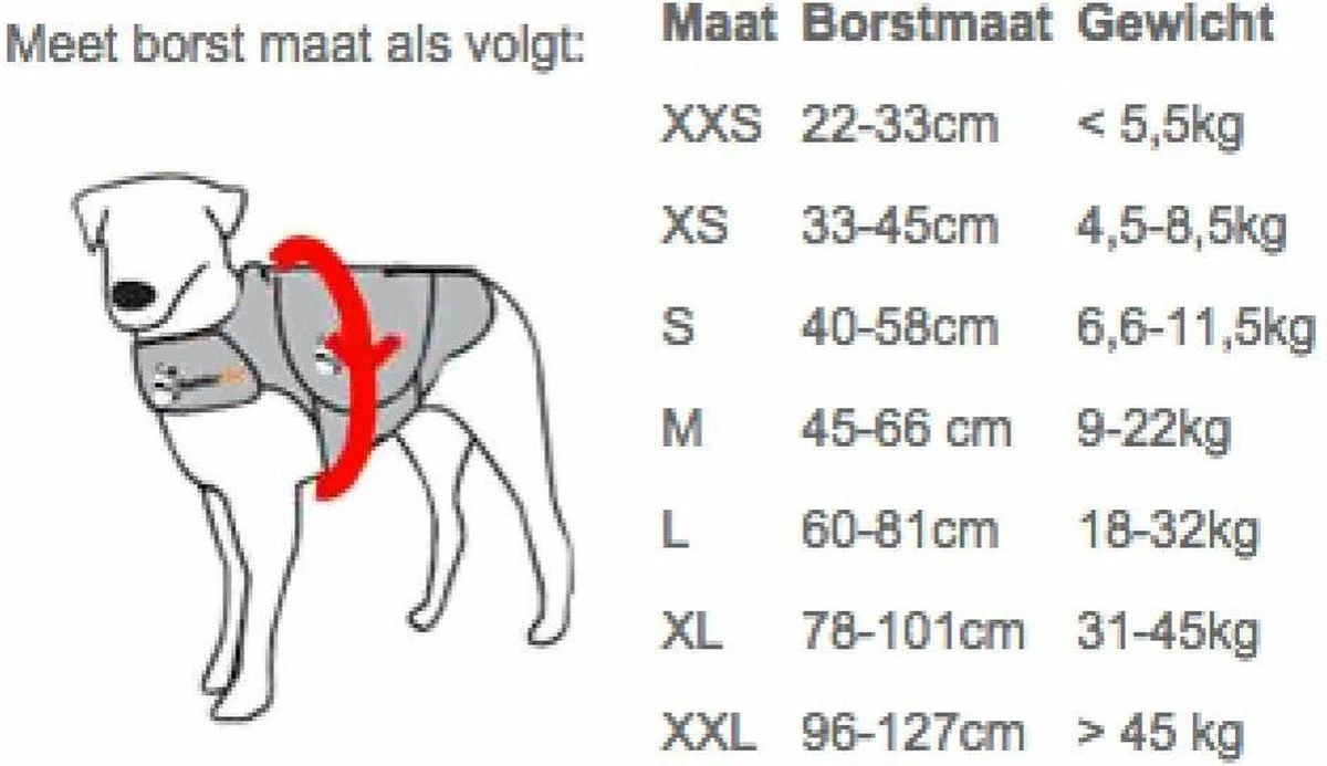 Thundershirt Antistress Vest - Dieren Antistressmiddel - Hond - Grijs - S - 43-53 Cm 5 Thundershirt Antistress Vest - Dieren Antistressmiddel - Hond - Grijs - S - 43-53 Cm - Afbeelding 3