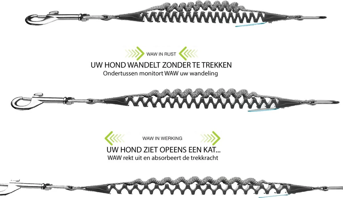 WAW Easy Dog Walk 'schokdemper' Zwart - XL - 25-40 Kg 4 WAW Easy Dog Walk 'schokdemper' Zwart - XL - 25-40 Kg - Afbeelding 2