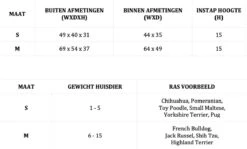 Lord Lou - George Blauw Velvet S - Luxe Hondenmand - Luxe Kattenmand - 49x40x31 -Exporteren Alles Voor Honden Winkel 1200x722 1