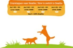 Smolke Adult Mini - Hondenvoer - 3 Kg 32 Smolke Adult Mini - Hondenvoer - 3 Kg -Exporteren Alles Voor Honden Winkel 1200x782 2