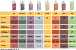 WOOOF Lam & Aardappel 18KG - Geperst 100% Graanvrij Hondenvoer - Geperste Graanvrije Hondenbrokken - 100% Hypoallergeen Hondenvoer -Exporteren Alles Voor Honden Winkel 1200x785