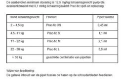 Prac-tic Grote Hond 22 Tot 50 Kg - 1 St à 3 Pipetten 22 Prac-tic Grote Hond 22 Tot 50 Kg - 1 St à 3 Pipetten -Exporteren Alles Voor Honden Winkel 1200x804 11