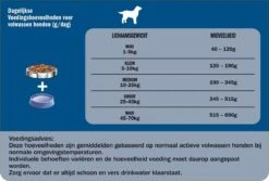 Bonzo Menubrokken Adult - Hondenvoer Kip & Groenten - 15 Kg 23 Bonzo Menubrokken Adult - Hondenvoer Kip & Groenten - 15 Kg -Exporteren Alles Voor Honden Winkel 1200x811